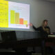 Micaela Melone taller Obras